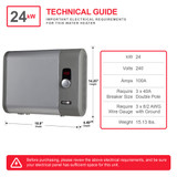 ATMOR 24KW 4.65 GPM ELECTRIC TANKLESS WATER HEATER (3-PACK)