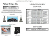 TUXEDO BASIC WHEEL WEIGHT KIT