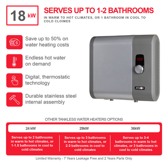 ATMOR 18KW 3.73 GPM ELECTRIC TANKLESS WATER HEATER