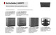 NEWAGE ALUMINUM SLATE 184"W X 24"D OUTDOOR KITCHEN COMBO W/COUNTERTOPS & COVERS