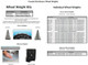 TUXEDO BASIC WHEEL WEIGHT KIT