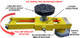 IDEAL UTVKIT-MSC-6KLP UTV ADAPTOR KIT