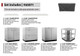 NEWAGE STAINLESS STEEL 184"W X 24"D OUTDOOR KITCHEN COMBO W/COUNTERTOPS & COVERS