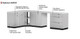 NEWAGE STAINLESS STEEL 184"W X 24"D OUTDOOR KITCHEN COMBO W/COUNTERTOPS & COVERS
