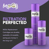 Filtration Perfected!