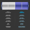 MOAJ MJ75 Cartridge Comparison