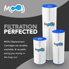 Filtration Perfected!