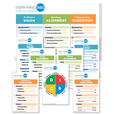 Everything DiSC Work of Leaders Poster Set