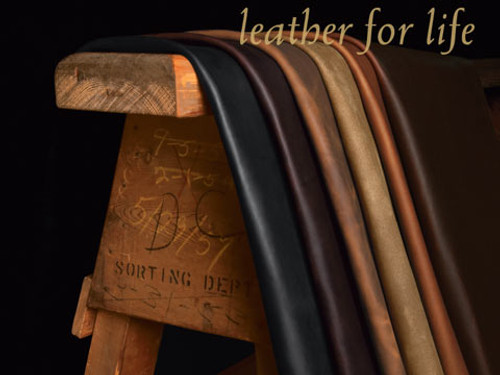5 Things That Leather Products Say About Your Character 