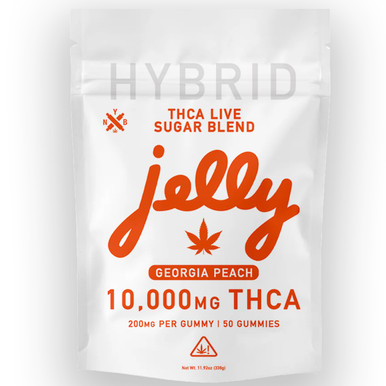 CBD Gummies Market Size to Hit USD 19 93 billion by 2033