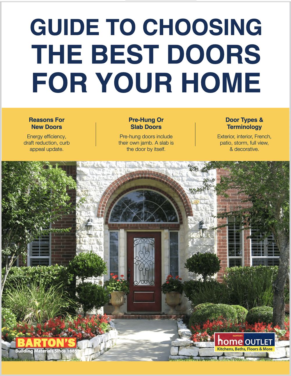 Guide To Choosing Best Doors