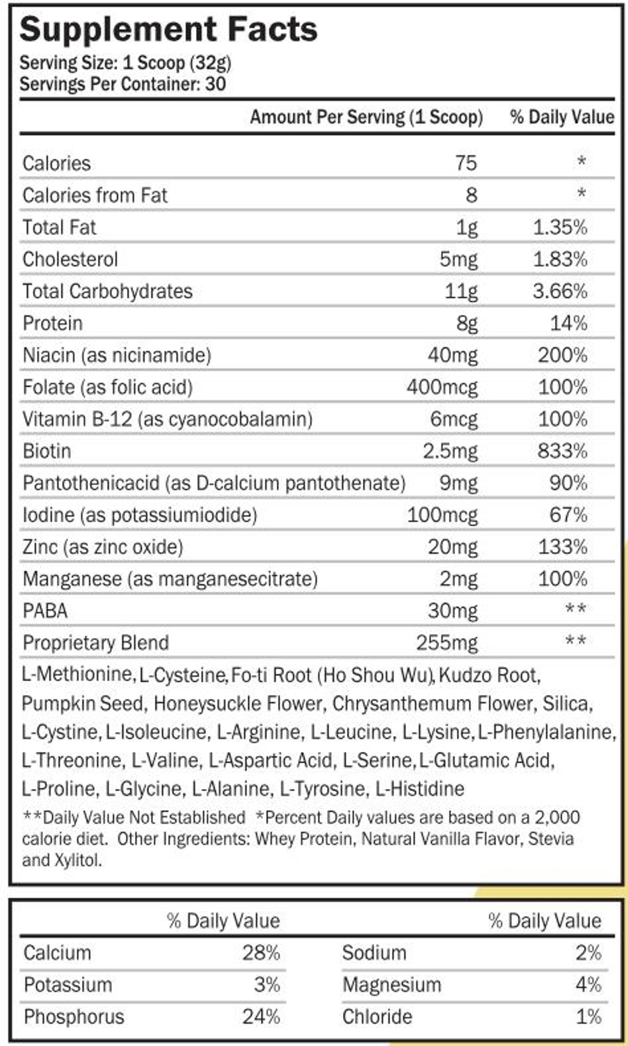 Mini Boden Review  The Nutritionist Reviews