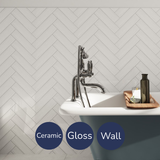 Rustic White Tiles (7.5x30cm)