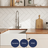 Underground Gloss White Tiles (10x30cm)