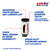LENOX Hole Saw, Bi-Metal, Speed Slot, 1-1/8-Inch