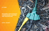 Woods CORD SET, 16/3 8' SJTW GREEN POWER BLOCK 12/BX