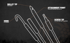 SOUTHWIRE FISH STICK, GLOW IN DARK, 15'