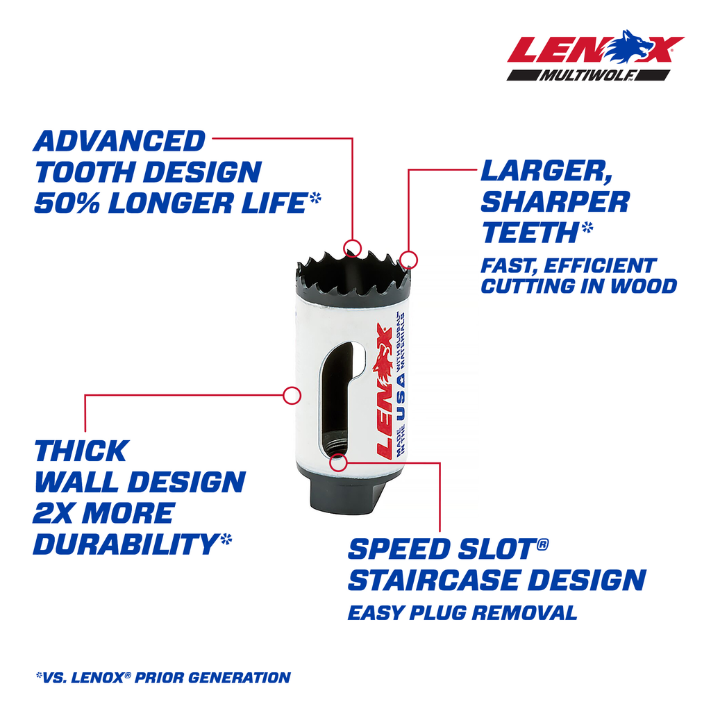 LENOX Hole Saw, Bi-Metal, Speed Slot, 1-1/8-Inch