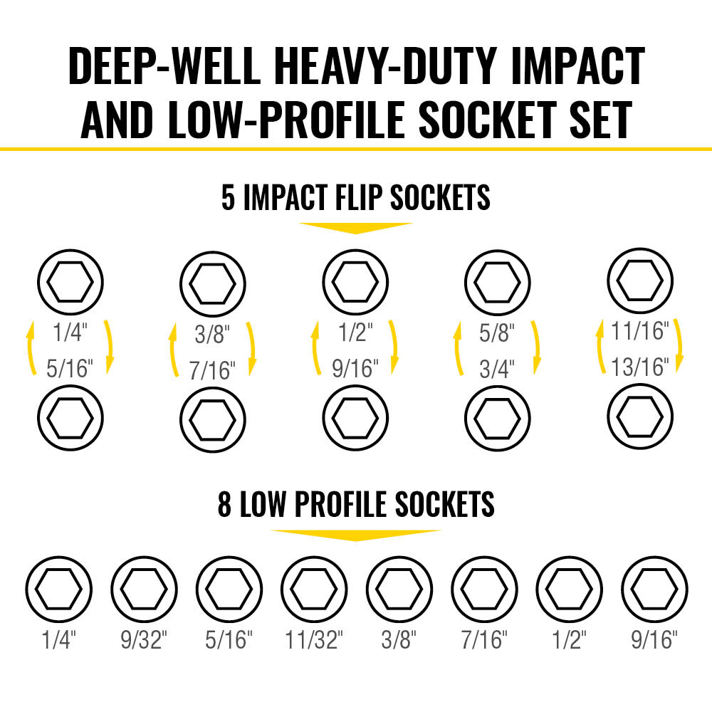 KNECT™ Impact Pass Through and Deep-Well Flip Socket Set, 20-Piece