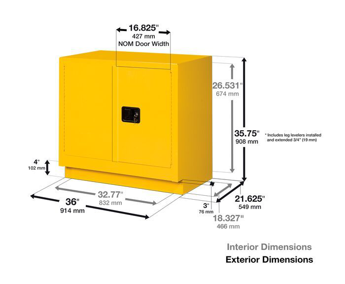 23 Gallon, 1 Shelf, 2 Doors, Self Close, Flammable Cabinet, Sure-Grip® EX Under Fume Hood, Silver - 883620
