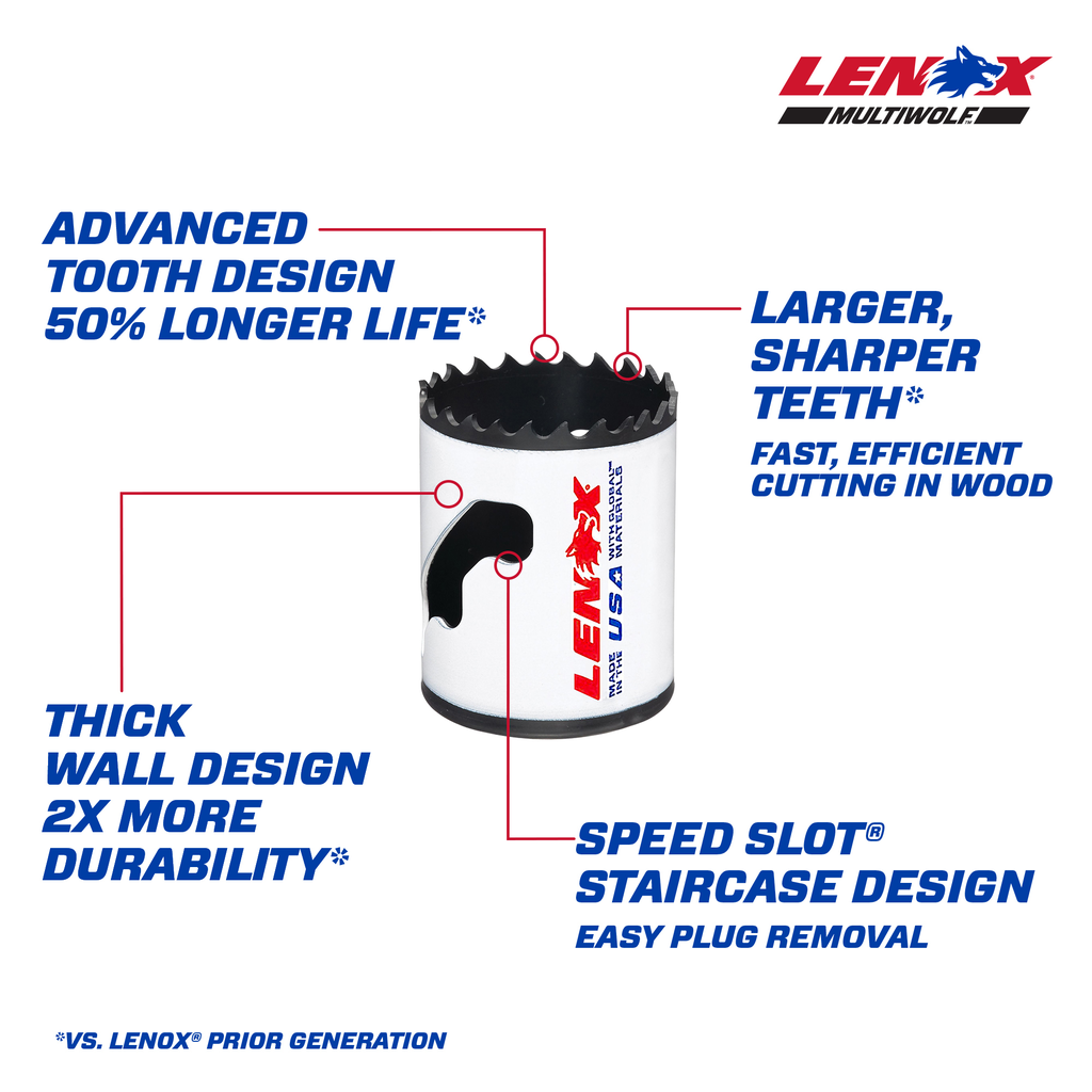 LENOX Bi-Metal Speed Slot Hole Saw With T3 Technology, 1-5/8"