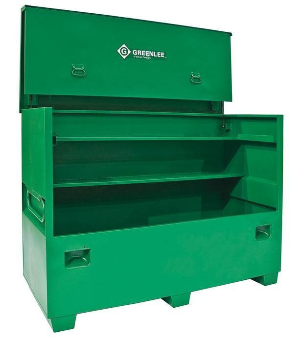 GREENLEE Flat-Top box  (P/N 4872)