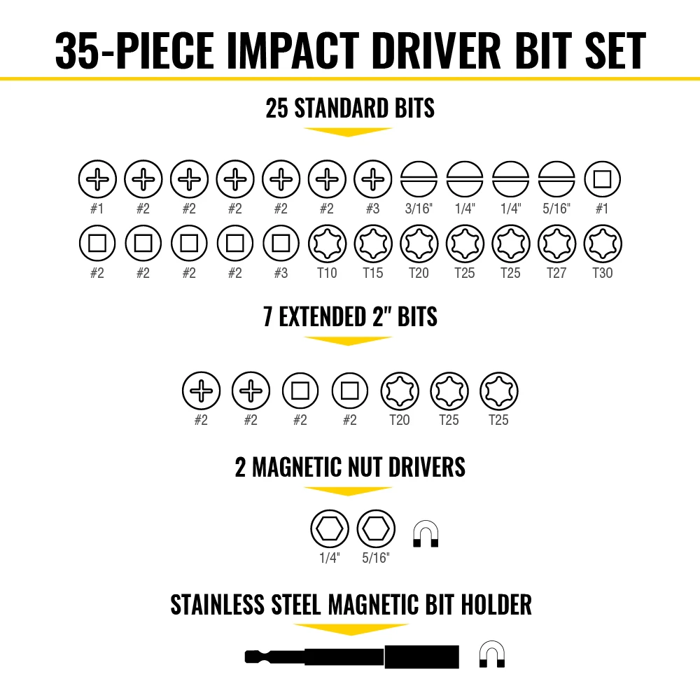 Impact Driver Bit Set, 35-Piece