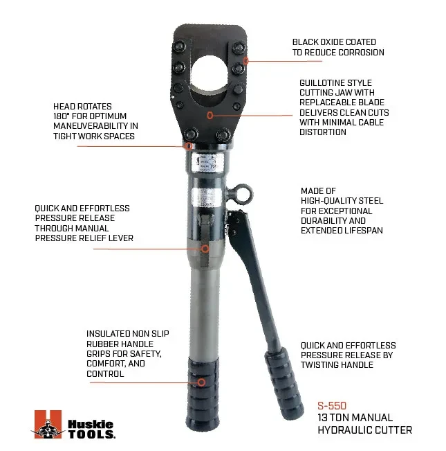 Huskie 55MM CUTTER
