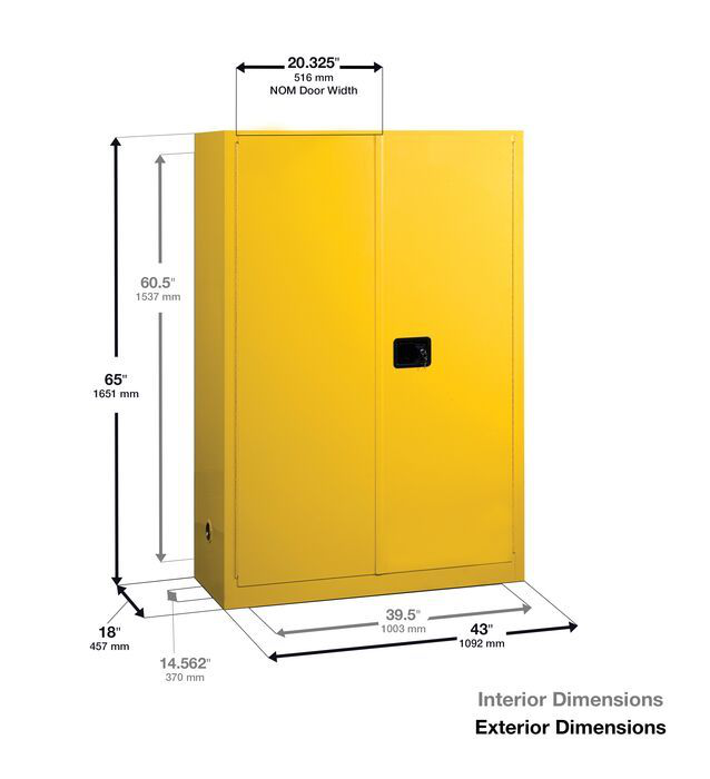 45 Gallon, 2 Shelves, 2 Doors, Self-Close, Pesticides Safety Cabinet, Sure-Grip® EX, Green - 894524