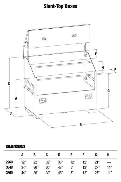 GREENLEE Slant-top box