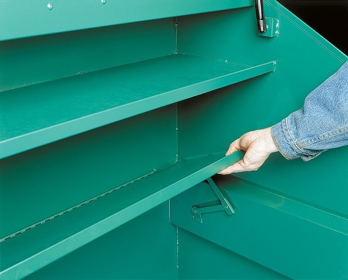 GREENLEE Slant-top box