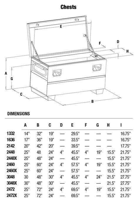 GREENLEE Storage chest  (P/N 3048)