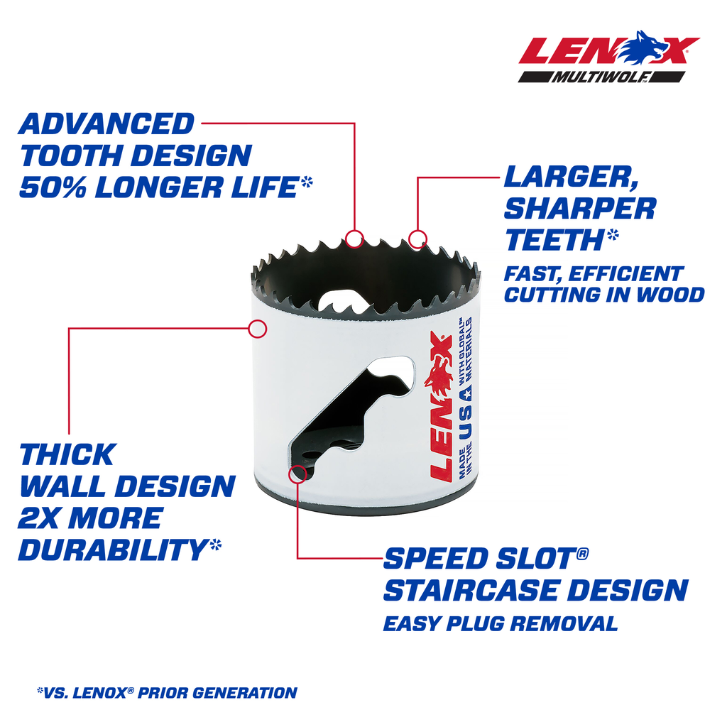 LENOX Bi-Metal Speed Slot Hole Saw With T3 Technology, 2-1/8"