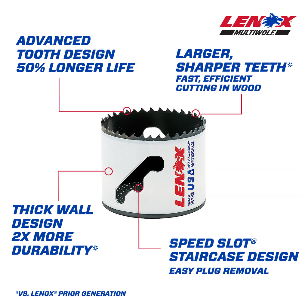 LENOX 2-5/8'' Hole Size - Hole Saw