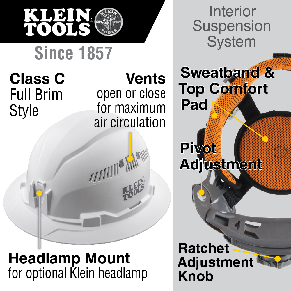 Klein Hard Hat, Vented, Full Brim Style, White