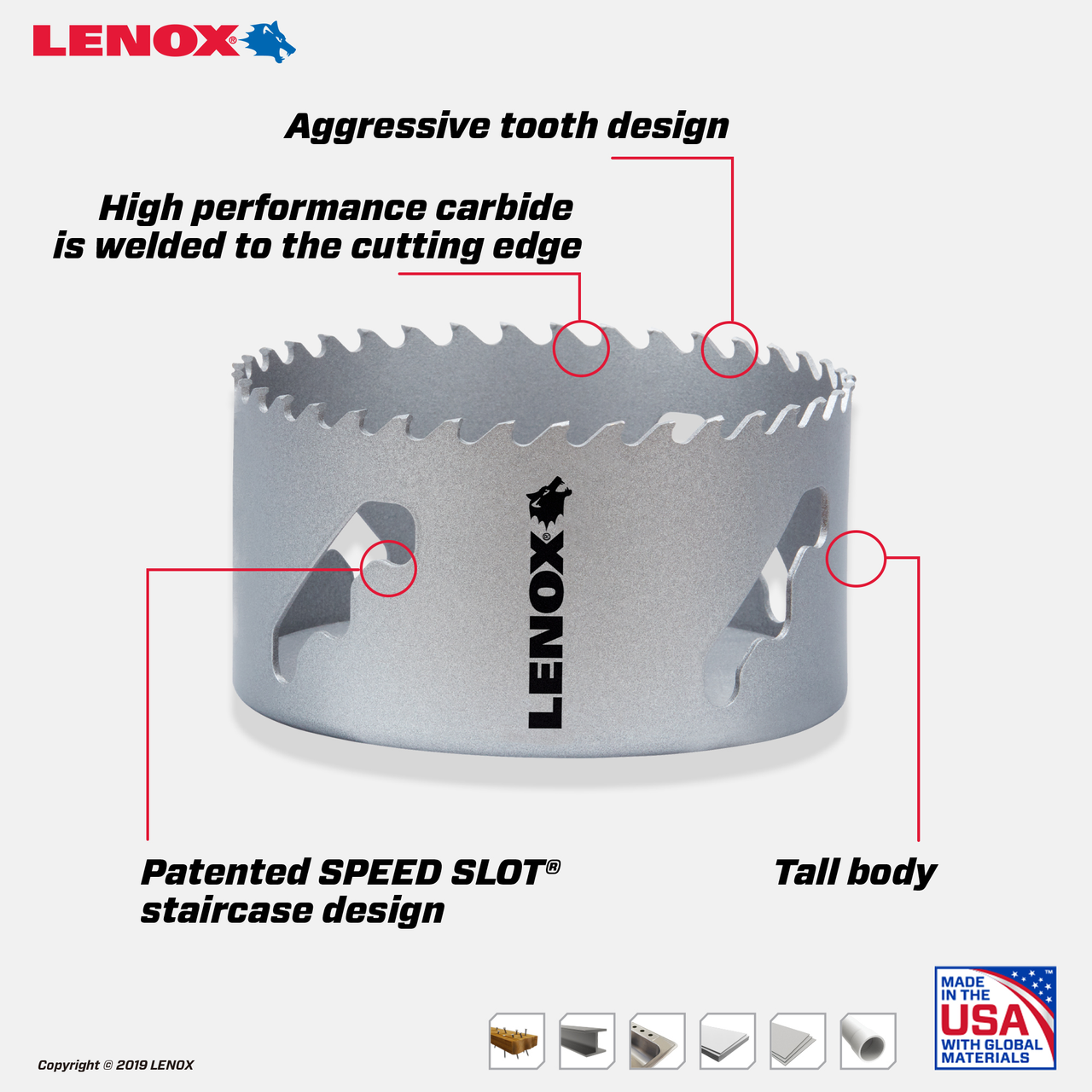 LENOX Carbide Hole Saw, 3/4-Inch19 Mm)