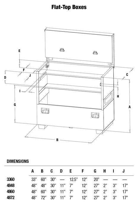 GREENLEE Flat-Top box  (P/N 4860)