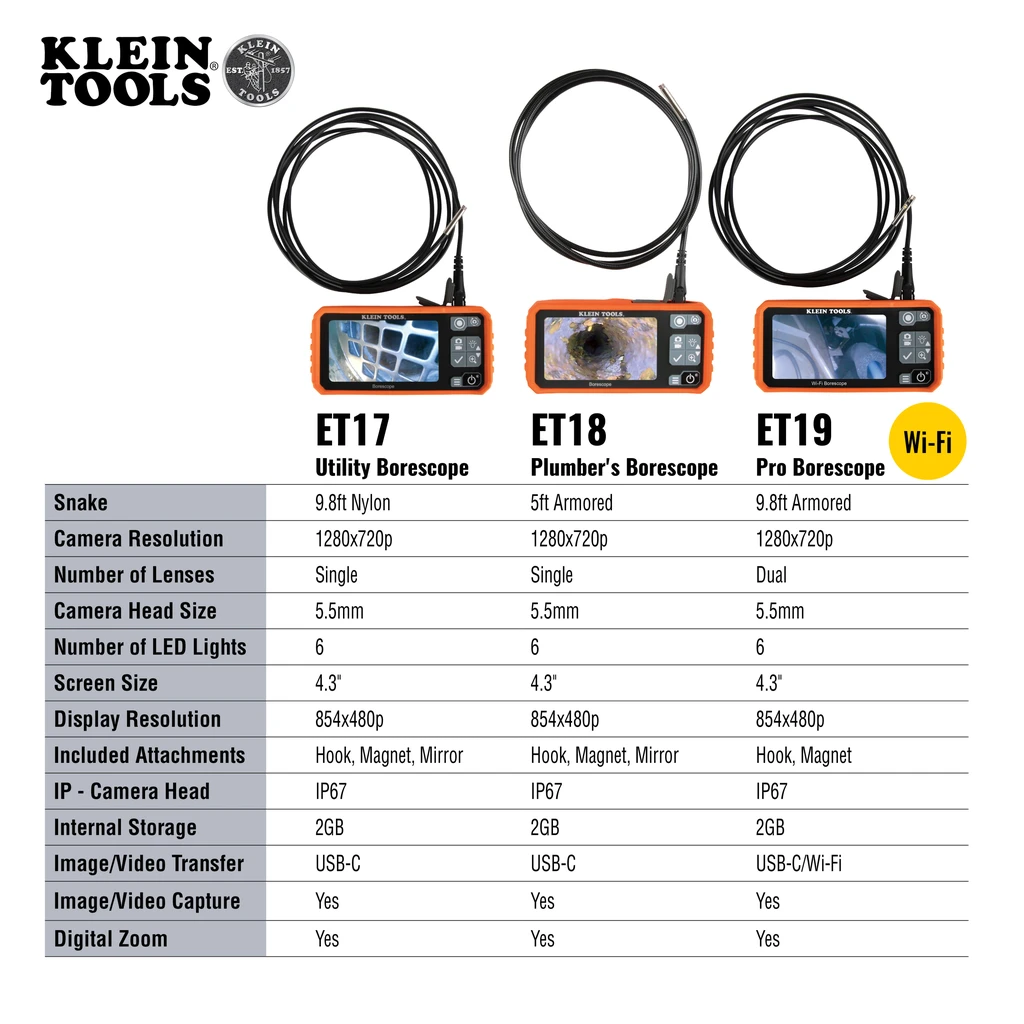 Utility Borescope