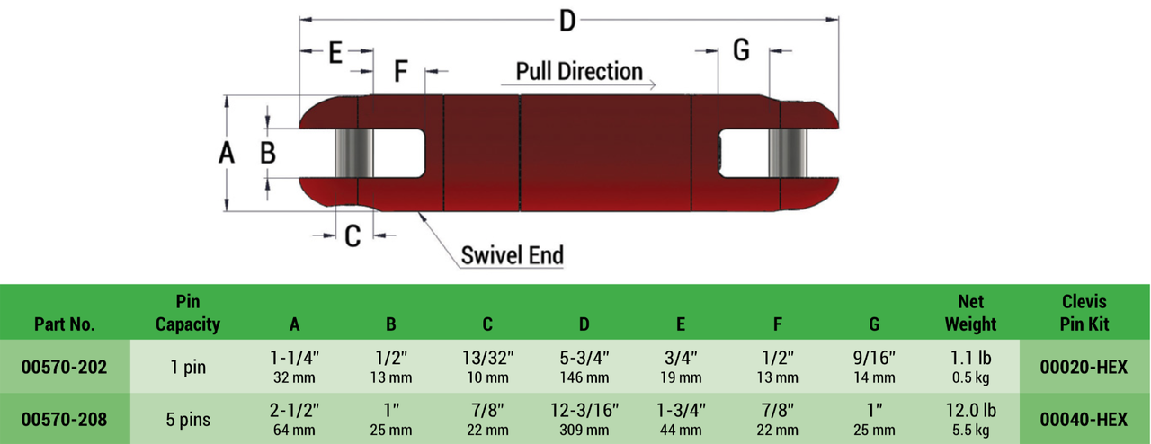 Dub Breakaway Swivel 15,000lb SWL