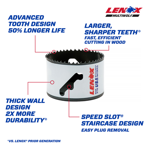 LENOX Bi-Metal Speed Slot Hole Saw With T3 Technology, 3-1/4"