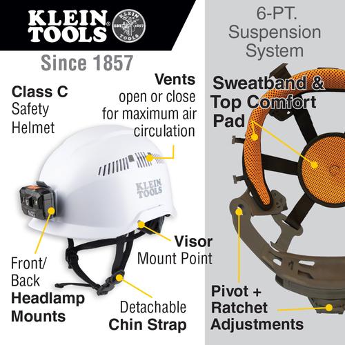Klein Safety Helmet, Vented-Class C,  with Rechargeable Headlamp, White