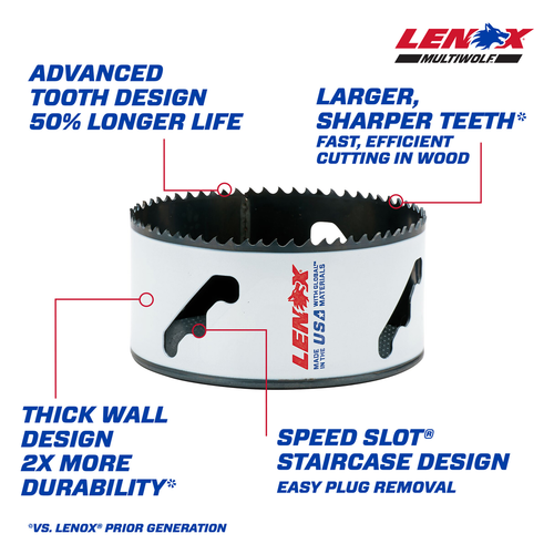 LENOX Bi-Metal Speed Slot Hole Saw With T3 Technology, 4-1/2"