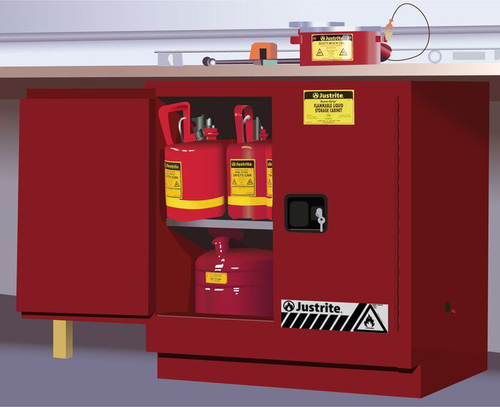 22 Gallon, 1 Shelf, 2 Doors, Manual Close, Flammable Cabinet, Sure-Grip® EX Under Counter, Red - 892301
