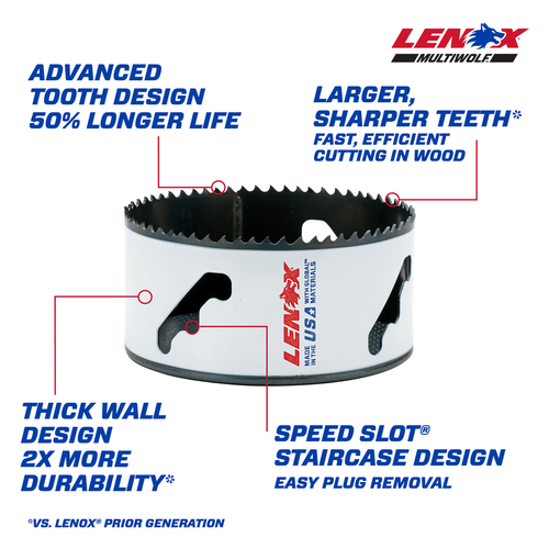 LENOX Bi-Metal Speed Slot Hole Saw With T3 Technology, 4-1/4"