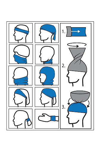 Value Flame Resistant Multifunctional Gaiter HRC 1