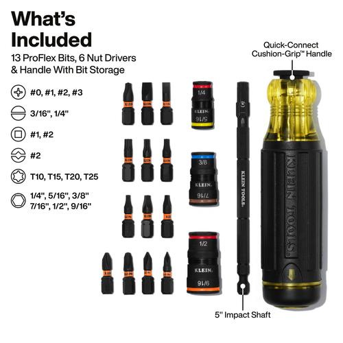 20-in-1 Impact Driver Set with Screwdriver Bits and Flip Sockets