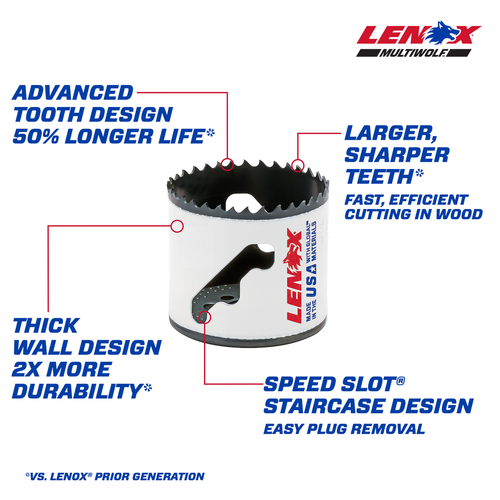 LENOX Bi-Metal Speed Slot Hole Saw With T3 Technology, 2-1/4"