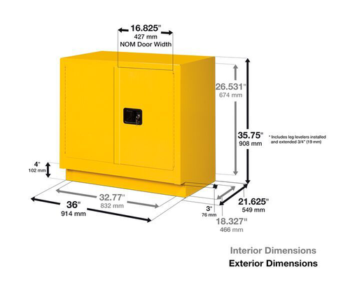 23 Gallon, 1 Shelf, 2 Doors, Self Close, Corrosives/Acids Safety Cabinet, ChemCor® Under Fume Hood, Blue - 8837222