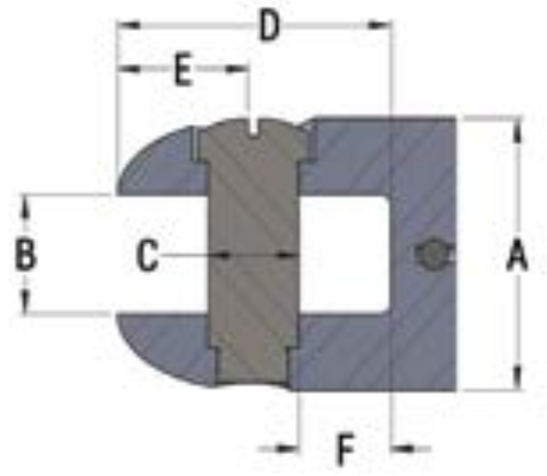Hex Pin Kit For 3" Diameter Body