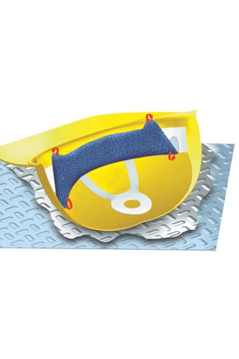 Occunomix Clip-On Hard Hat Sweatband